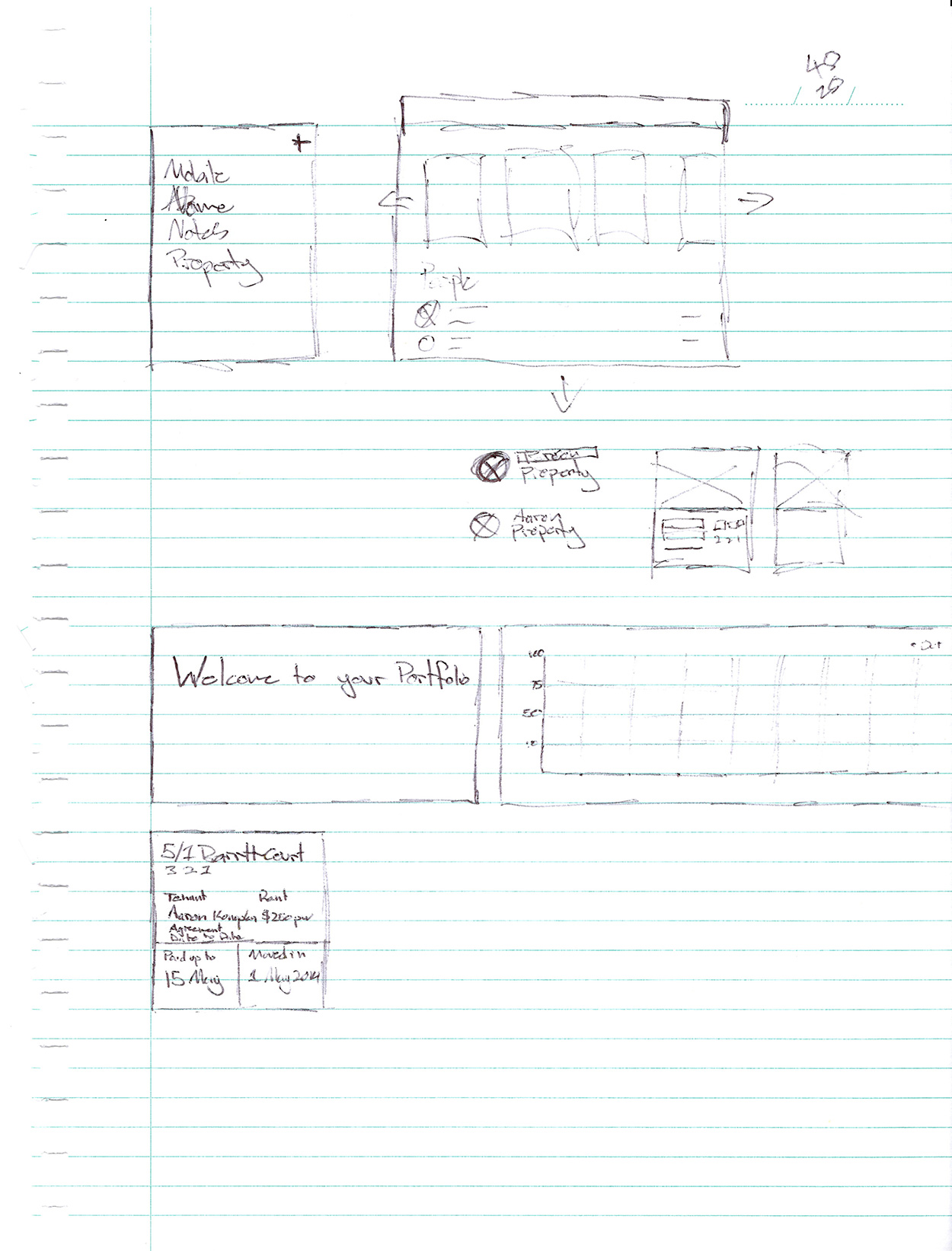 Portfolio view
