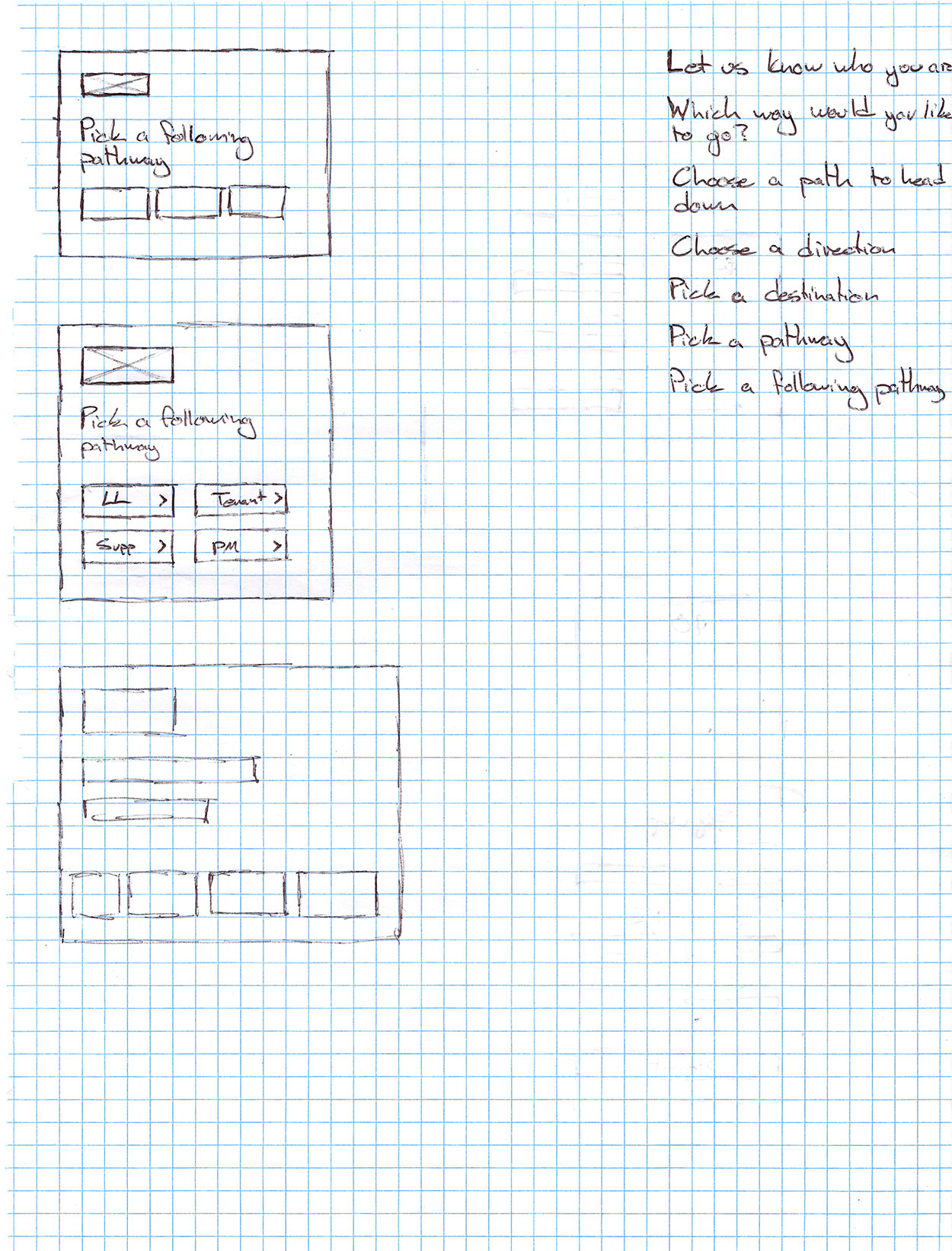 Manage wireframe