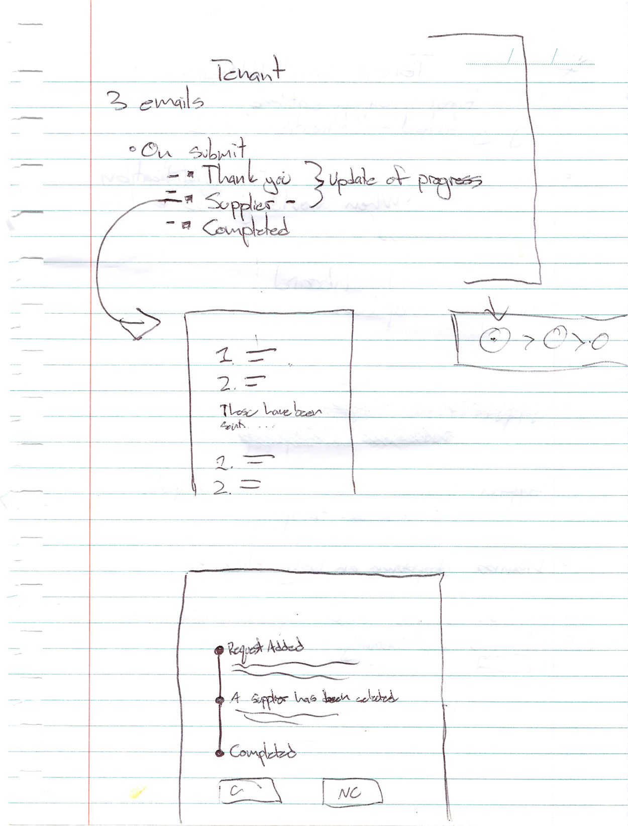Tenant wireframe 3