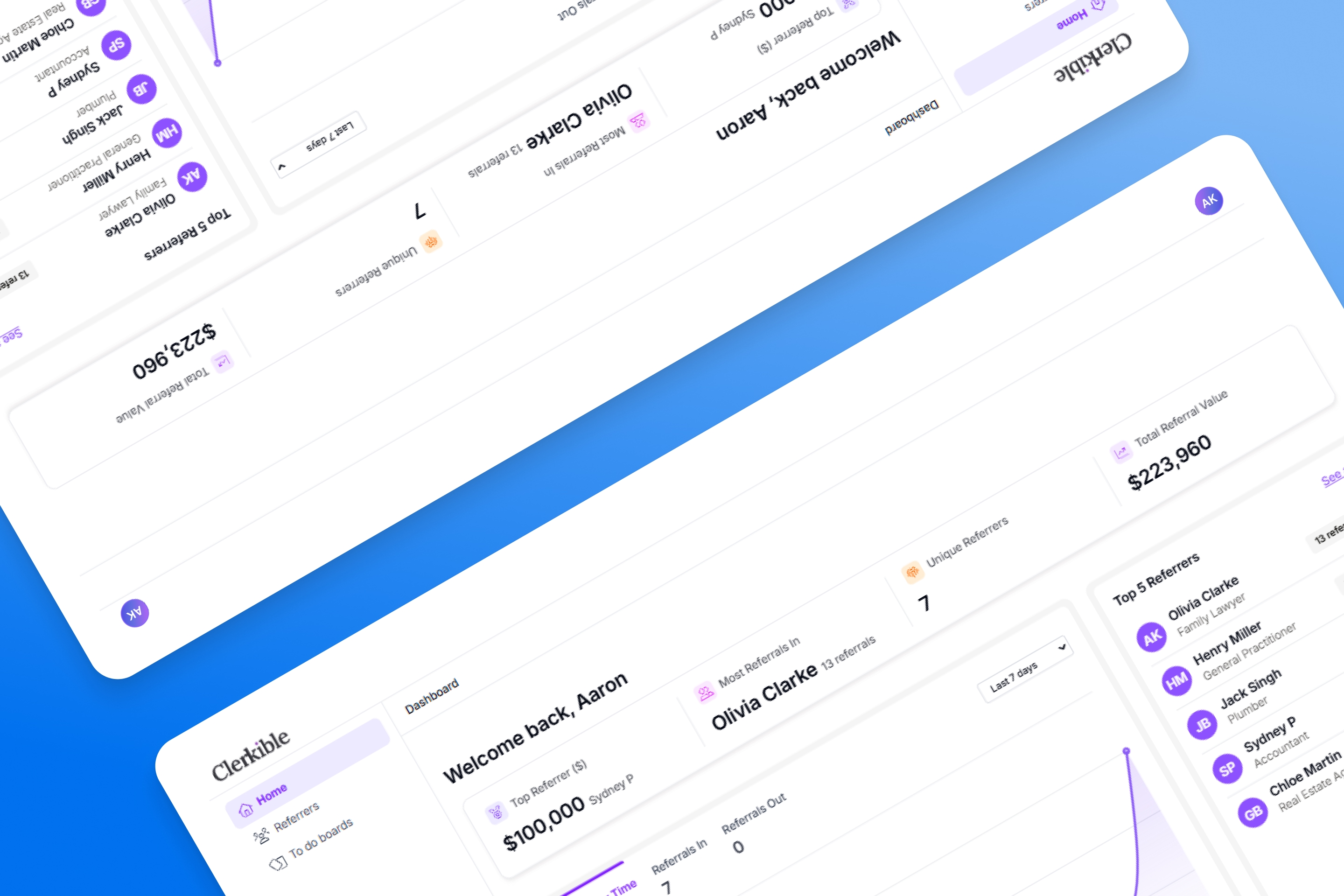 Clerkible App case study