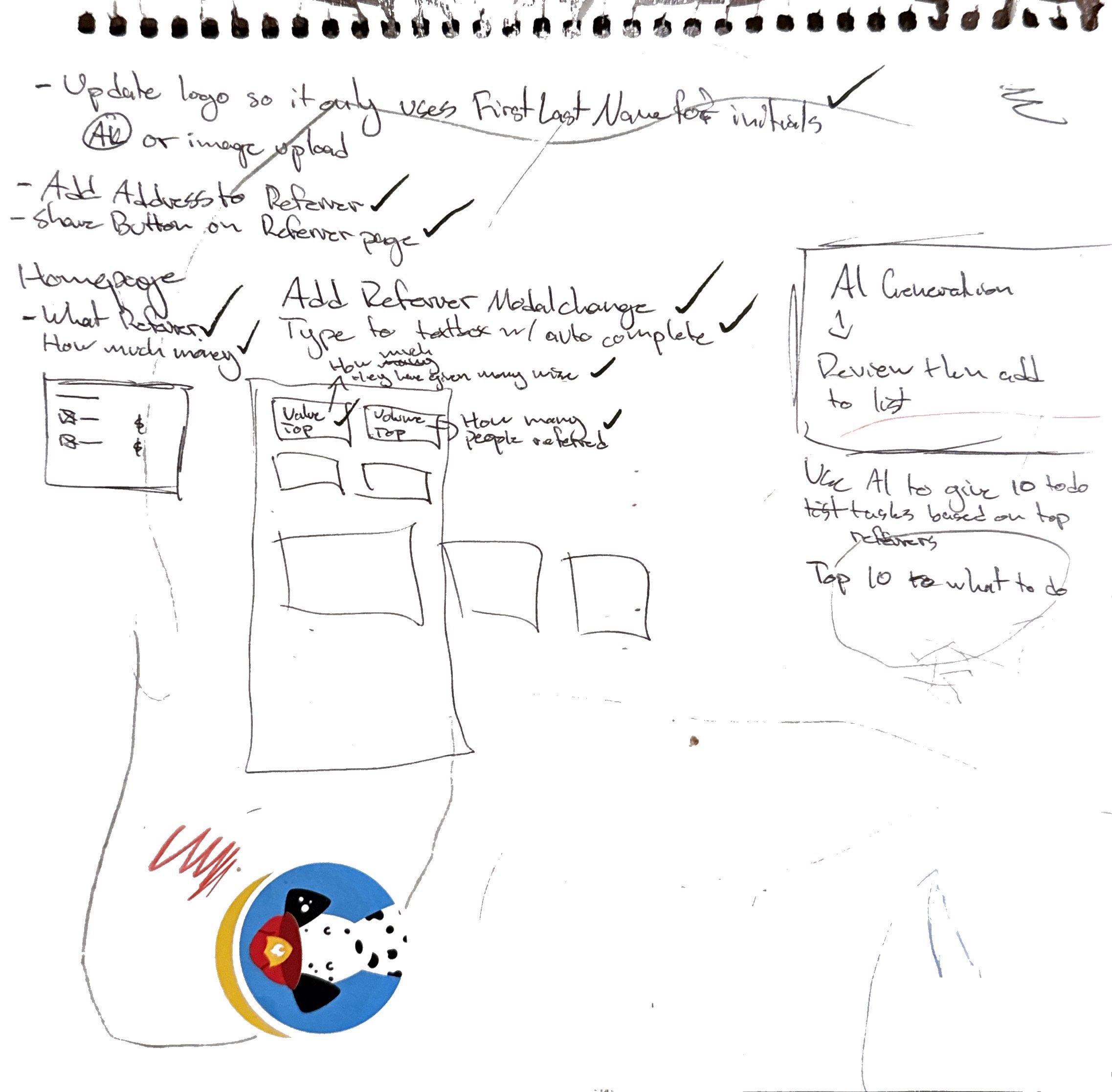 Wireframes