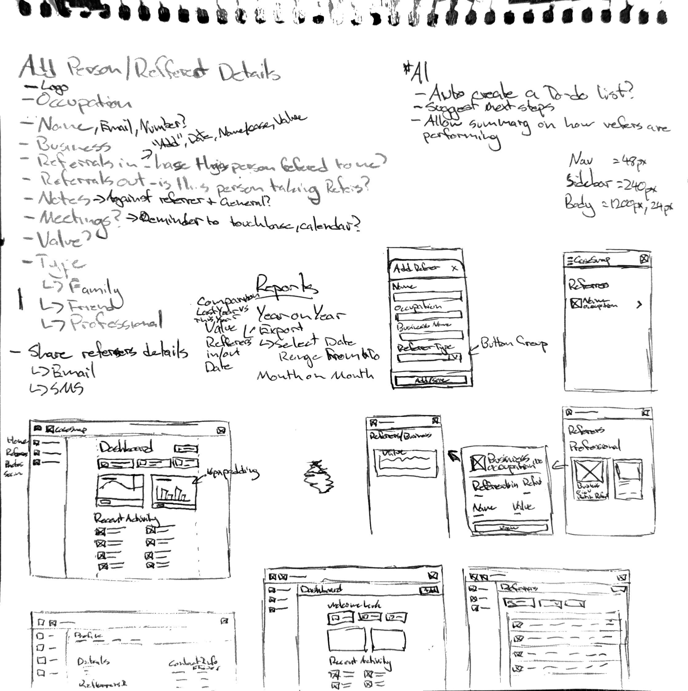 Wireframes