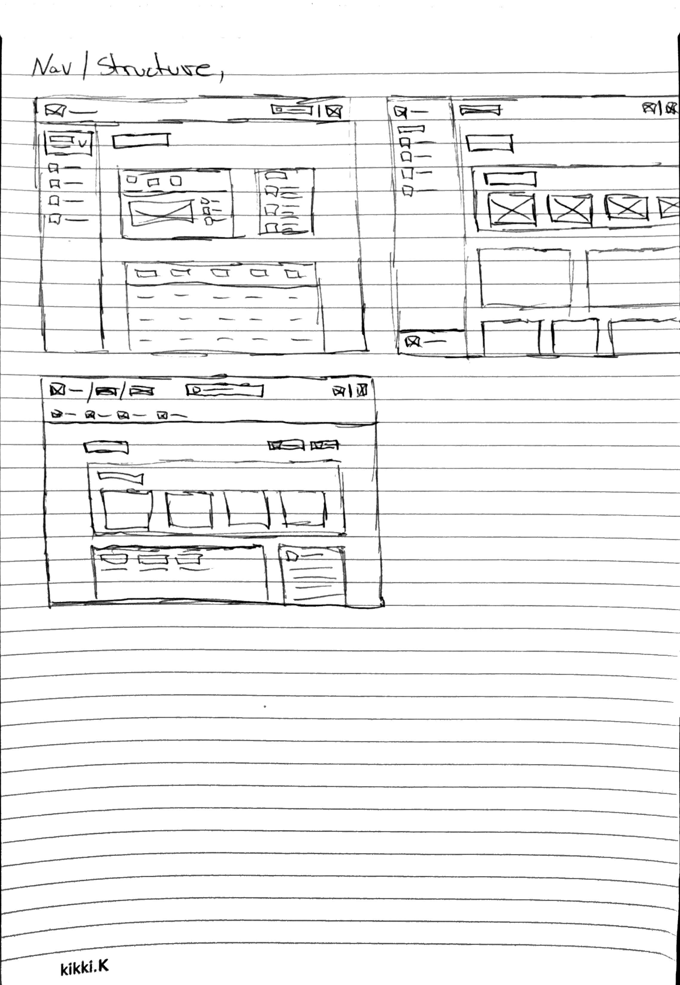 Wireframes