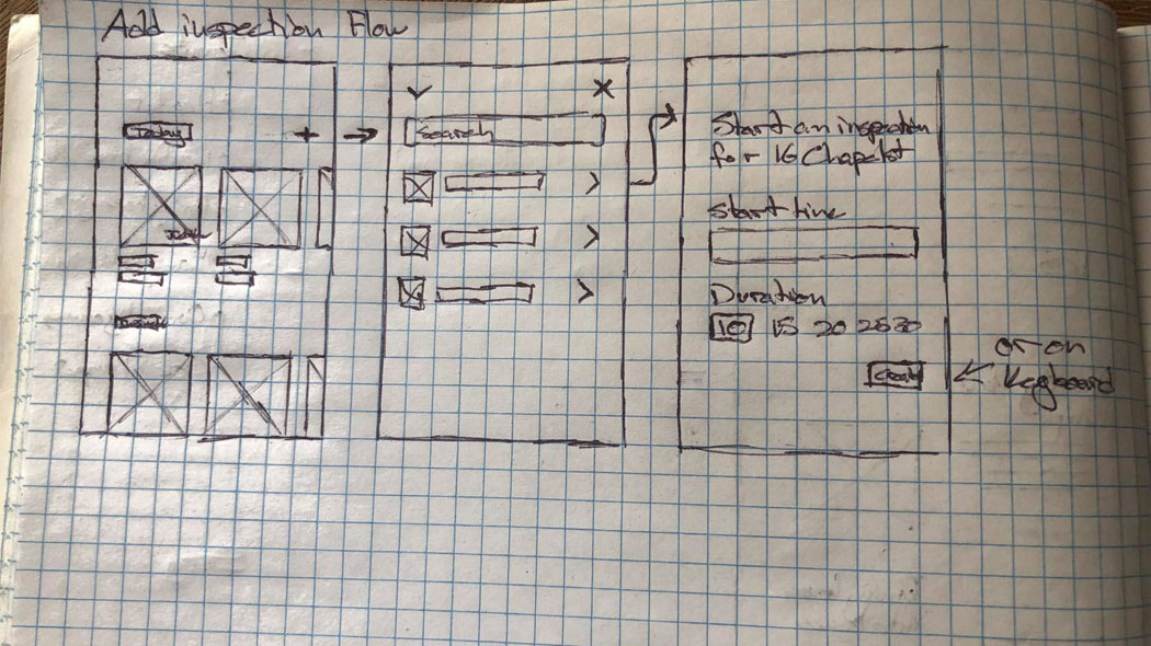 Userflow 2