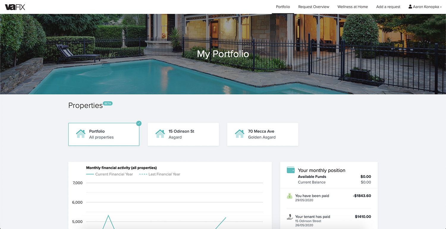 FIX Platform Landlord – hero